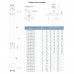 Насос центробежный скважинный 1.1кВт H 77(57)м Q 90(60)л/мин Ø80мм AQUATICA (DONGYIN) (777093)